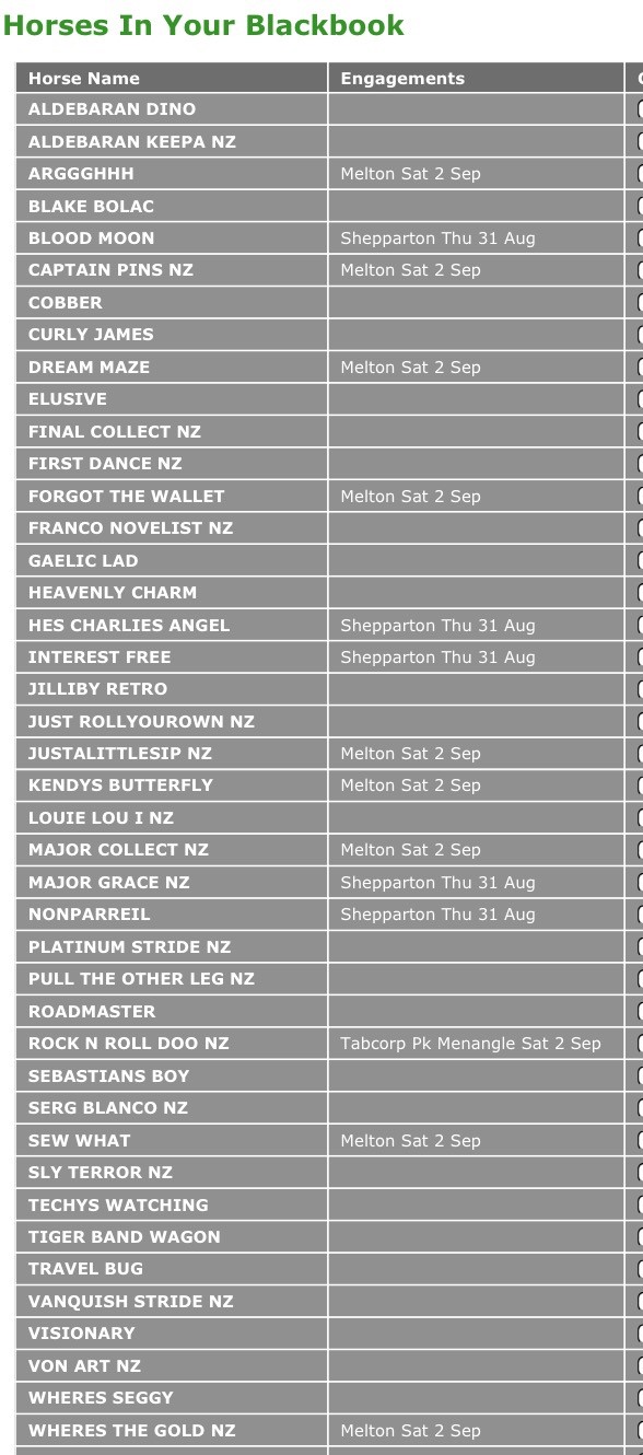 LISTEN Steve's Little Black Book Melton game plan Harness Racing